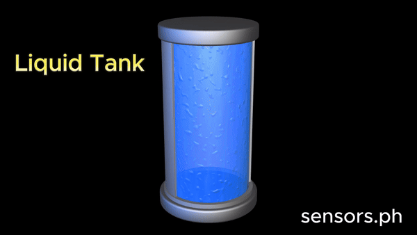 measurement tank