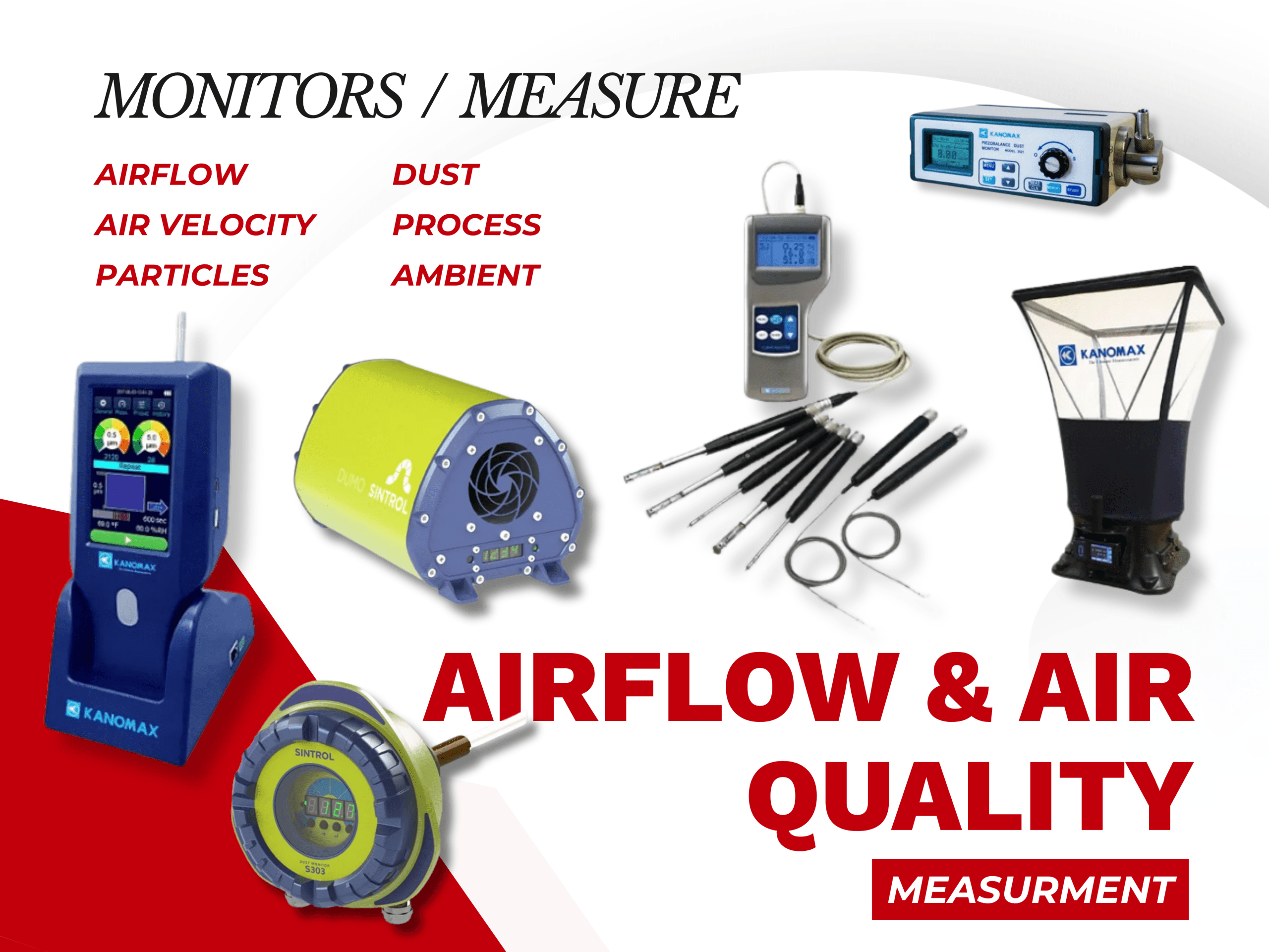airflow & air quality measurment